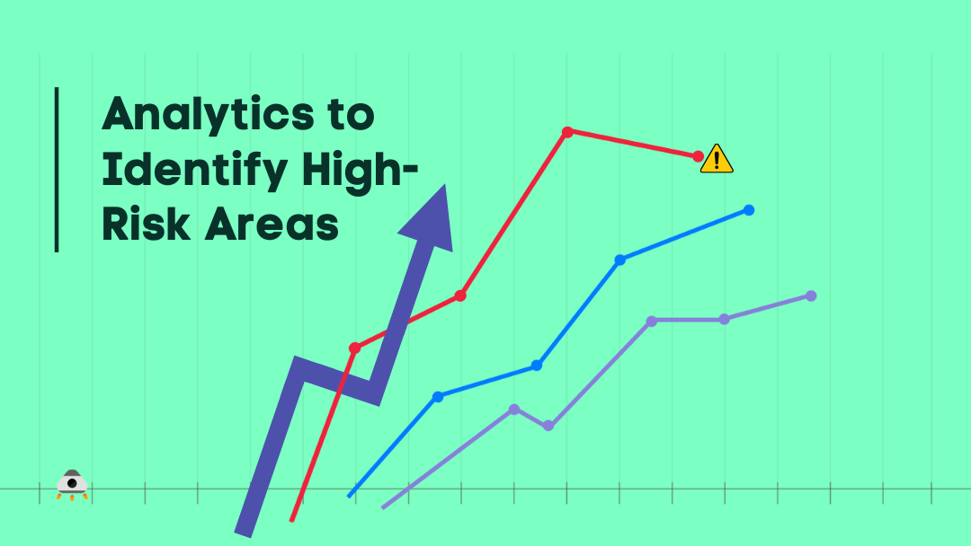 Stop Testing Everything: Using Analytics to Identify High-Risk Areas